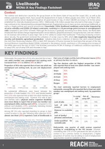 REACH Iraq MCNA IX Livelihood Factsheet (9/6/21-16/8/21)