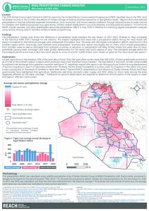Iraq Precipitation Change Analysis November 2022