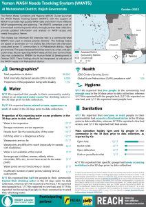 REACH YEM Factsheet WASH WANTS Cholera KI Al Mahabishah District October 2022