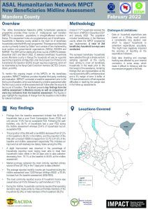 ASAL Humanitarian Network Multi-Purpose Cash Assistance Midline Assessment Factsheet Mandera County Lot2
