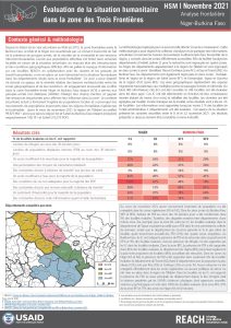 Suivi de la situation humanitaire dans la zone Trois Frontières, Factsheet Transfrontalière- Niger et Burkina Faso- Novembre 2021