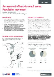 Hard-to-Reach Areas in Northeast Nigeria: Population Movement Factsheet, Oct-Dec 2022