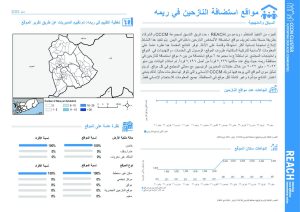 REACH Yemen CCCM Site Report: Arabic Raymah Governorate, May 2022