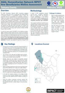ASAL Humanitarian Network Multi-Purpose Cash Assistance Midline Assessment Factsheet Turkana County Lot2