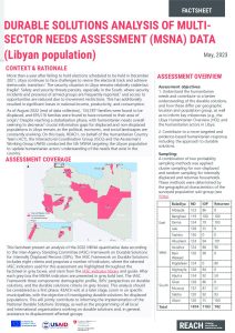 REACH Libya Durable Solutions factsheet (May 2023)