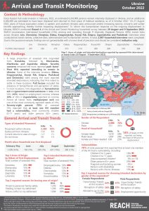 REACH Ukraine Arrival and Transit Monitoring Factsheet (Round 4, October 2022) English
