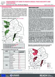 Humanitarian Situation Monitoring in Northeast Nigeria: Food, Security and Livelihood Factsheet, June 2022