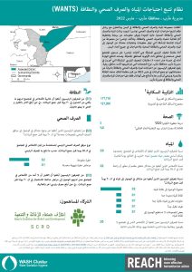 REACH YEM Factsheet WASH WANTS Common KI Ma'rib District March 2022 AR