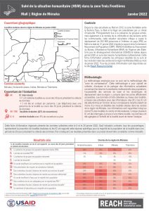 REACH Mali Suivi de la situation humanitaire dans la zone frontalière, Région de Ménaka, Fiche d’information (5-28 janvier 2022)