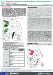 Humanitarian Situation Monitoring in Northeast Nigeria: WASH and Health Factsheet, June 2022