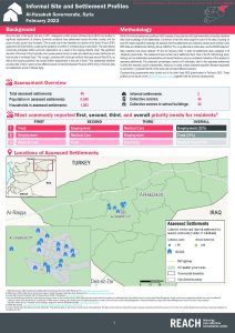 Al-Hasakeh Informal Settlement Profiles, Northeast Syria, February 2022