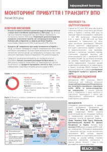REACH Ukraine Arrival and Transit Monitoring Factsheet (Round 6, February 2023) Ukrainian