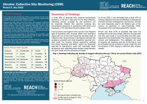 Ukraine: Collective Site Monitoring (CSM). Round 2, July 2022