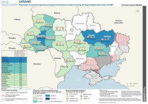 IDP Collective Site Monitoring, Map, Assistance, August-September, Ukraine
