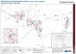 AGORA - Diagnostic territorial de Grimari, RCA, septembre 2020