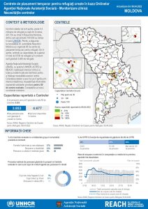 REACH Moldova Refugee Accommodation Centre (RAC) Weekly Montoring Update (6 April 2022) - Romanian