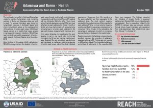 Hard-to-Reach, Health, Factsheet Borno and Adamawa state, Nigeria, October 2020