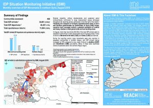 SYR_Factsheet_CCCM_ISMI_Monthly Displacement Summary_August 2018
