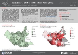 Assessment of Hard to Reach Areas: Shelter, January 2023