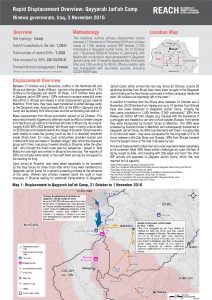 IRAQ_Mosul Rapid Assessment: Qayyarah Jad'ah Camp_November 2016