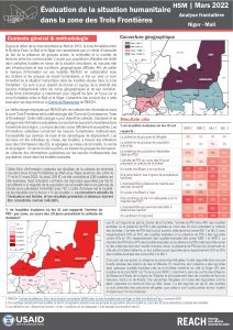 REACH Mali Suivi de la situation humanitaire dans la zone frontalière, Analyse frontalière Mali-Niger, Fiche d’information (1er-31 mars 2022)