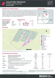 Washokani Camp Profile, Northeast Syria – February 2022