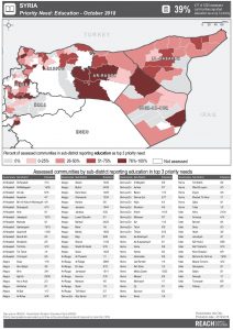 REACH_SYR_Map_HSOS_PriorityNeedsbySector_NorthSyria_October2018_A4.pdf