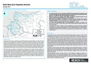 SYR_Situation Overview_CCCM_ISMI_North West Population Overview_November 2018