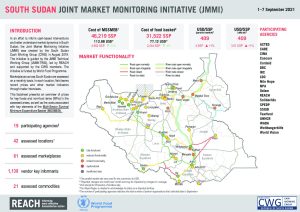 South Sudan Joint Market Monitoring Initiative (JMMI) Factsheet, September 2021