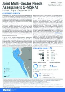 Rohingya Response 2019 Joint MSNA Factsheets, Host Community