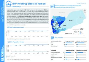 REACH Yemen CCCM Site Report: National Factsheet, January-October 2022
