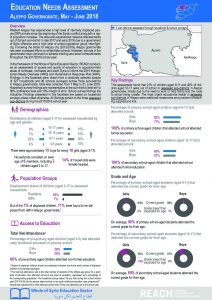SYR_Factsheet_Education Needs Assessment Aleppo Governorate_June 2018