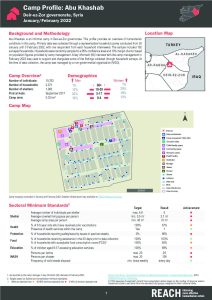 Abu Khashab Camp Profile, Northeast Syria - February 2022