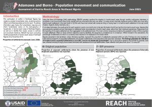 Humanitarian Situation Monitoring in Northeast Nigeria: Population Movement and Communication Factsheet, June 2021