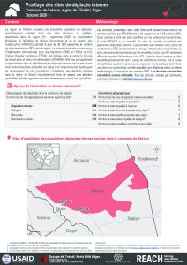 Profilage des sites de déplacés internes dans la commune de Sakoira, région de Tillabéri, Niger – Octobre 2020