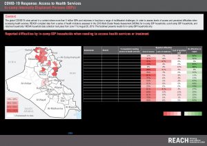 REACH COVID-19 Health Services Perception Assessment in Iraq Factsheet - In-camp IDPs