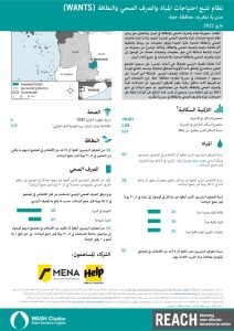 REACH YEM Factsheet WASH WANTS Common KI Al maghrabah District May 2022 AR