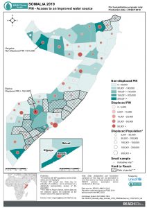 REACH Somalia Map Somalia STM PINWaterSource 25SEP2019 A4