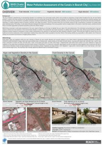 Water Pollution Assessment of the Canals in Basrah City, Iraq, October 2020