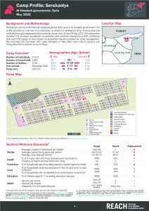 Serekaniye Profile, Northeast Syria – May 2022