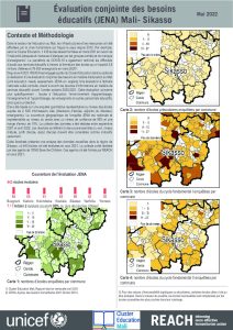 REACH Mali - JENA - Factsheet Sikasso - Mai 2022
