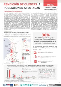 REACH Colombia Hojas Informativas AAP Población de Acogida