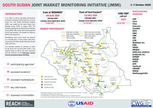 South Sudan Joint Market Monitoring Initiative (JMMI) Factsheet, October 2022