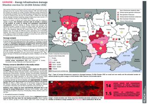 REACH Ukraine Energy infrastructure damage overview 10-24 October 2022