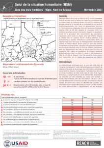 Suivi de la situation humanitaire dans le nord de Tahoua, Niger (Novembre 2021)