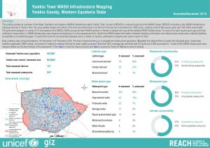 REACH_SSD_Factsheet_Yambio WASH Infrastructure Mapping_December 2018