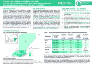 Fiche de présentation des résultats de l'évaluation en eau, hygiène et assainissement (EHA) dans la région de Diffa, Niger (personnes retournées) - mai 2020