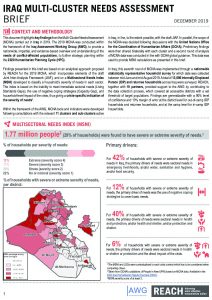Multi-Cluster Needs Assessment (MCNA) VII Brief, Iraq - December 2019