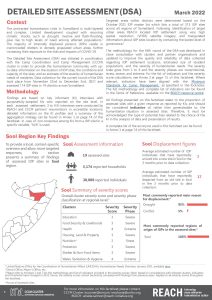 REACH Somalia Detailed Site Assessment Round V: Sool Region Somaliland, April 2022