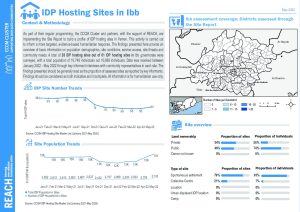 REACH Yemen CCCM Site Report: Ibb Governorate, May 2022
